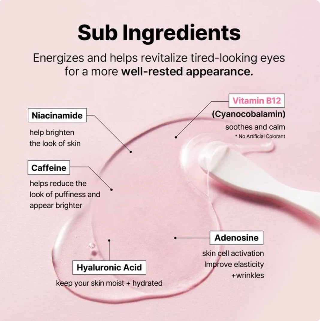 Collagen Peptide Hydrogel Eye Patches