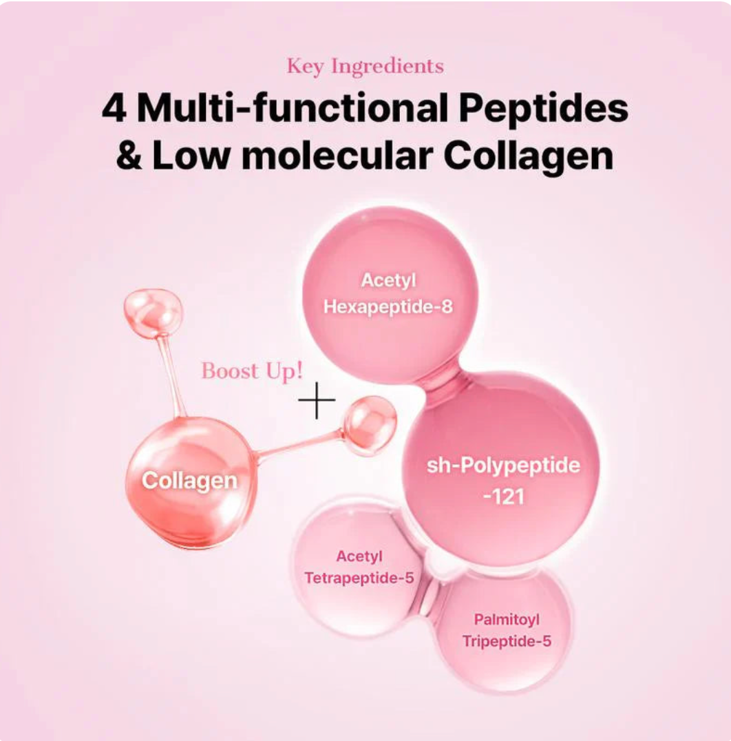 Collagen Peptide Hydrogel Eye Patches