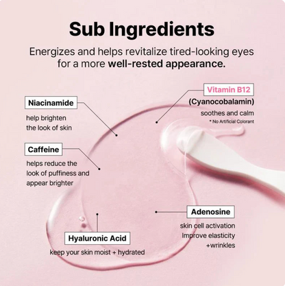 Collagen Peptide Hydrogel Eye Patches